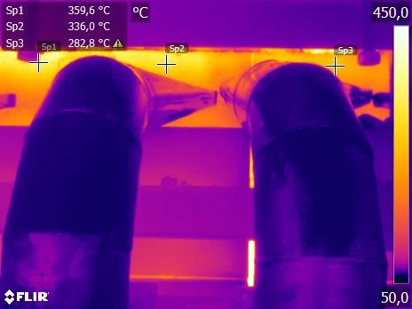 Thermal imaging of furnace
